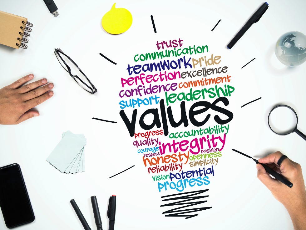 Values Image
